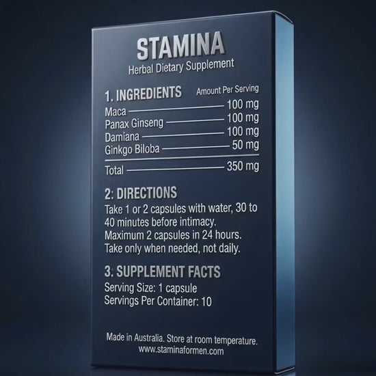 Stamina for Men herbal supplement box rotating to show the ingredient label listing Maca, Panax Ginseng, Damiana, and Ginkgo Biloba.